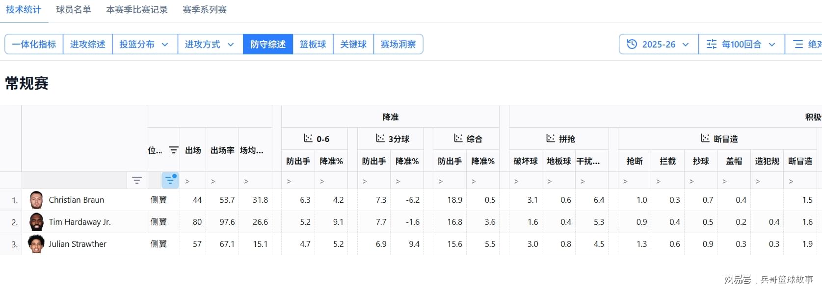 人类笼中大战机器人铁血战士：机器人一套组合拳KO对手 还不忘耍帅